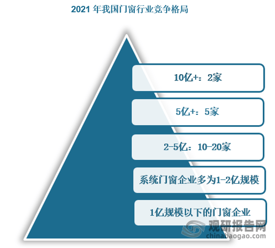 澳門精準正版資料大全：行業(yè)趨勢與市場分析必備