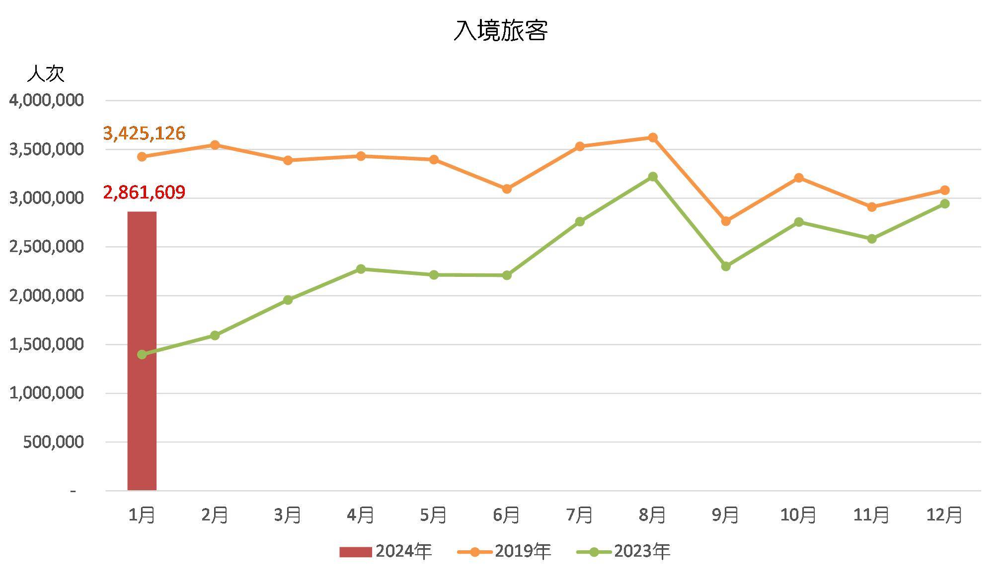 奧門天天開獎碼結(jié)果2024澳門開獎記錄4月9日,數(shù)據(jù)整合設(shè)計執(zhí)行_冒險版57.400