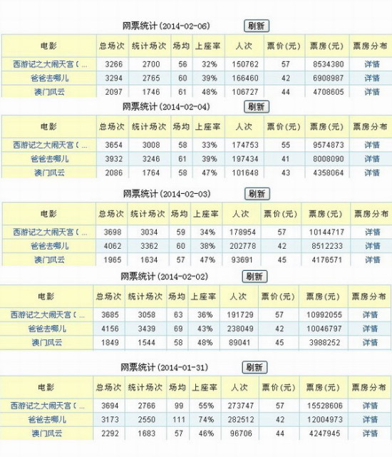 新粵門六舍彩資料正版權(quán)威解讀：專家分析與實(shí)戰(zhàn)策略