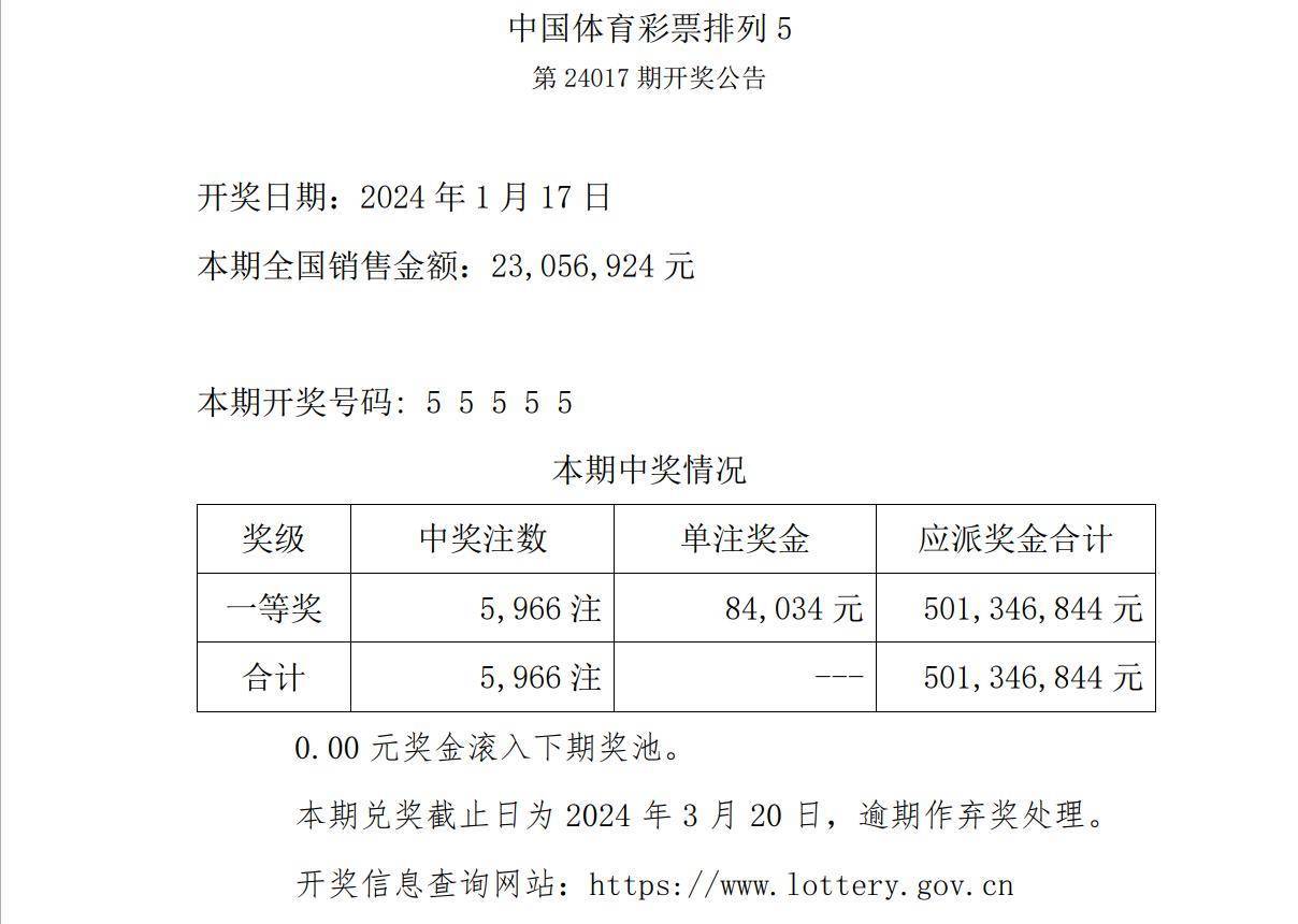 新澳今晚開獎結(jié)果查詢表3：實時更新中獎數(shù)據(jù)