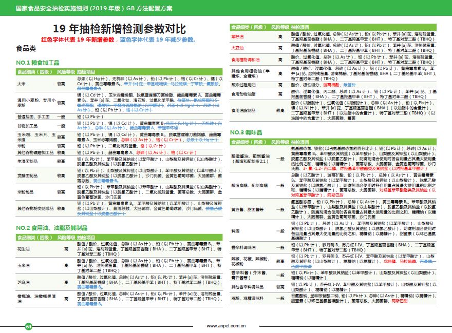 新澳門資料免費長期公開,2024,數(shù)據(jù)導向解析計劃_專業(yè)版150.205