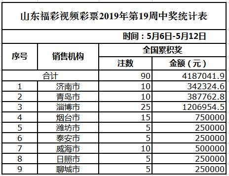 4949澳門天天彩大全,現(xiàn)狀解答解釋定義_復刻款73.180