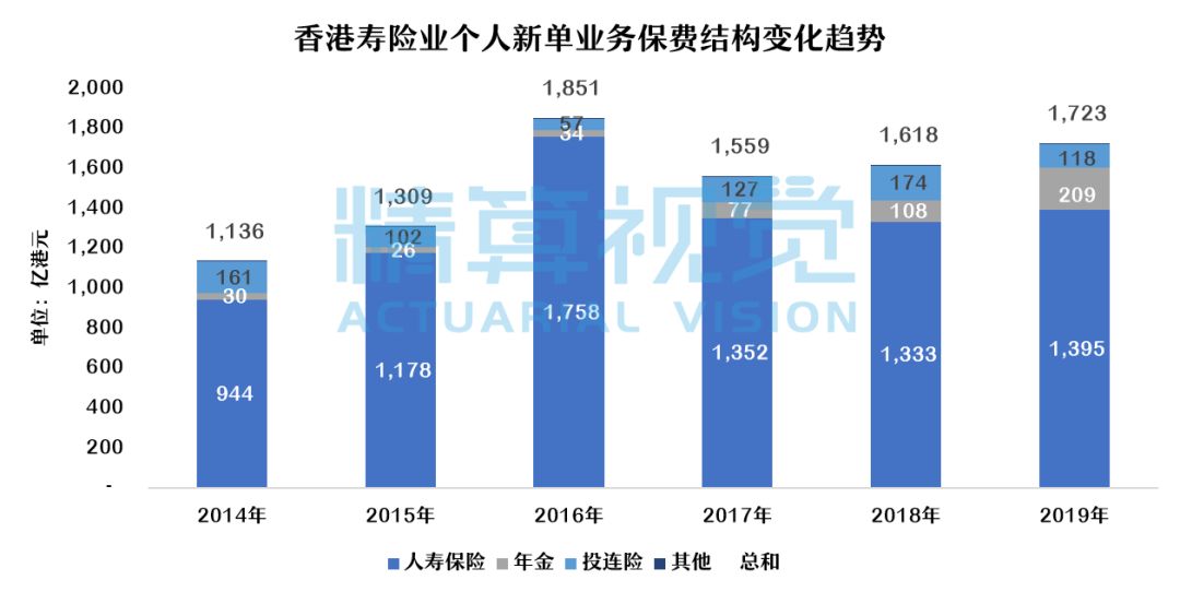 二四六香港全年資料大全：香港醫(yī)療體系與健康服務