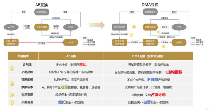 2024年新奧開(kāi)獎(jiǎng)結(jié)果查詢(xún),安全解析策略_理財(cái)版37.445