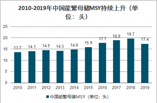 2024年天天彩資料免費(fèi)大全：未來(lái)趨勢(shì)預(yù)測(cè)