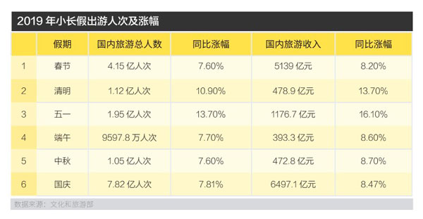 2024澳門自由行：免費(fèi)觀光與文化體驗(yàn)全收錄