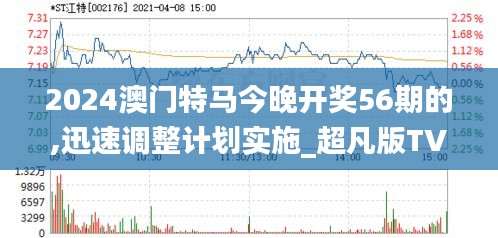 2024今晚澳門開特馬,專業(yè)調(diào)查解析說明_戰(zhàn)斗版20.162