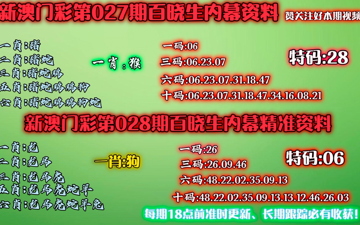 澳門今晚必中一肖一碼恩愛一生,數(shù)據(jù)資料解釋落實_挑戰(zhàn)版82.809