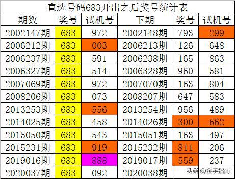 香港一碼一肖100準嗎,資源整合實施_SHD77.559