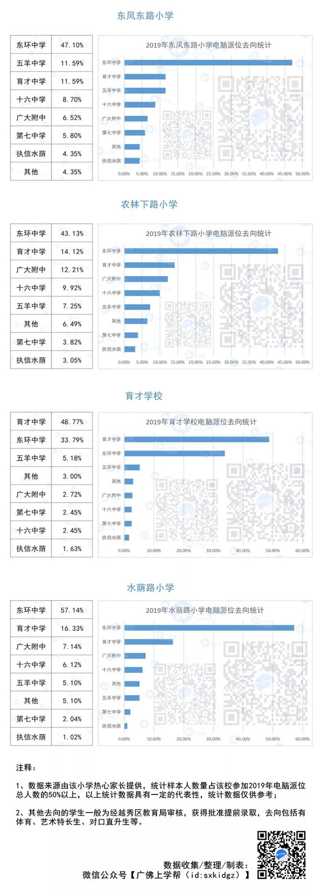 二四六香港資料期期準一：數(shù)據(jù)分析在金融市場中的實戰(zhàn)應(yīng)用