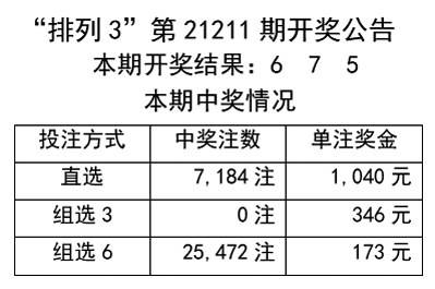 二四六香港天天開彩大全：如何制定有效的投注策略