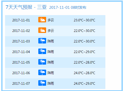 2024年新澳門(mén)今晚開(kāi)獎(jiǎng)結(jié)果,實(shí)地驗(yàn)證分析_限定版98.659