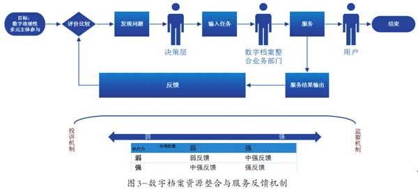 2024年正版資料免費(fèi)大全：功能詳解與資源整合