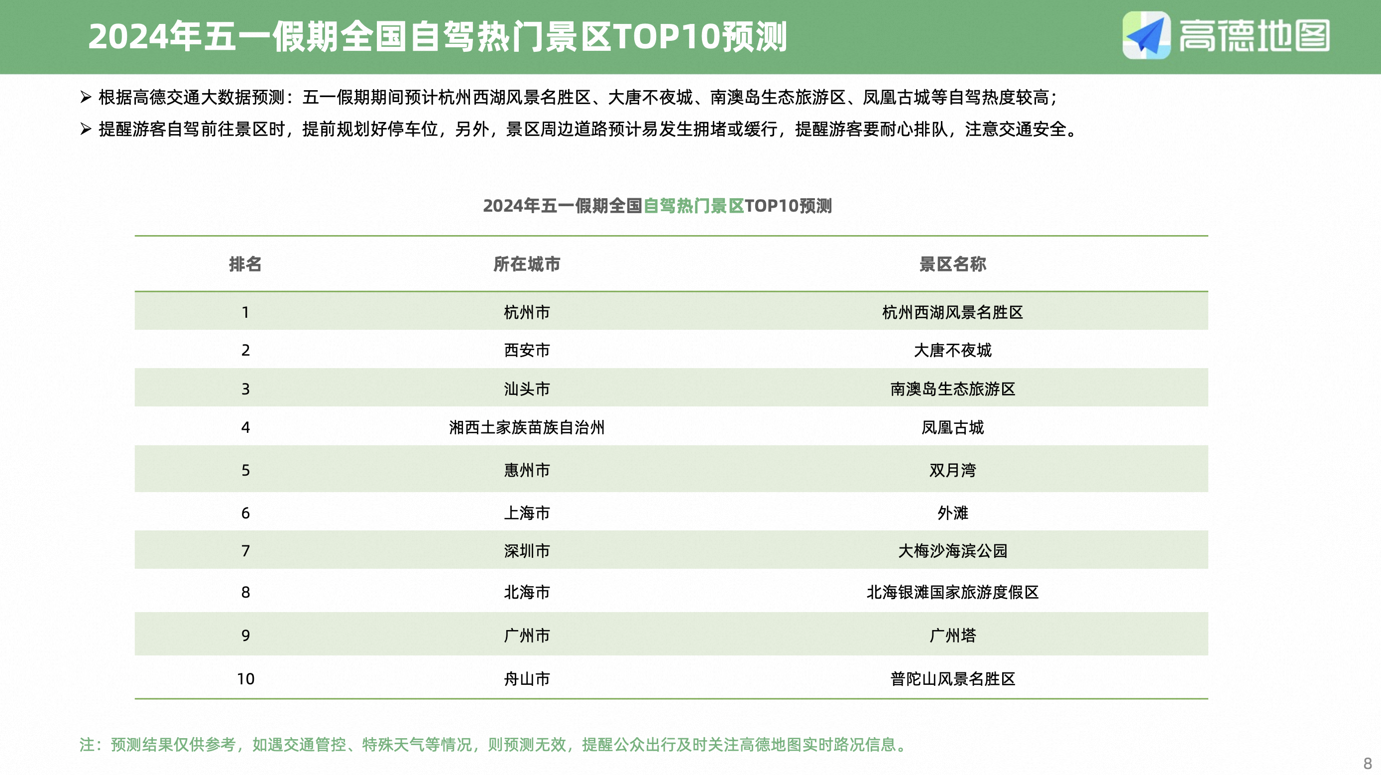 2024年天天彩免費資料精選：每日必看的預測報告