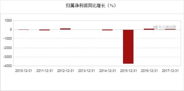 澳門特馬今晚開(kāi)獎(jiǎng)?lì)A(yù)測(cè)：四不像圖解與數(shù)據(jù)詳細(xì)分析