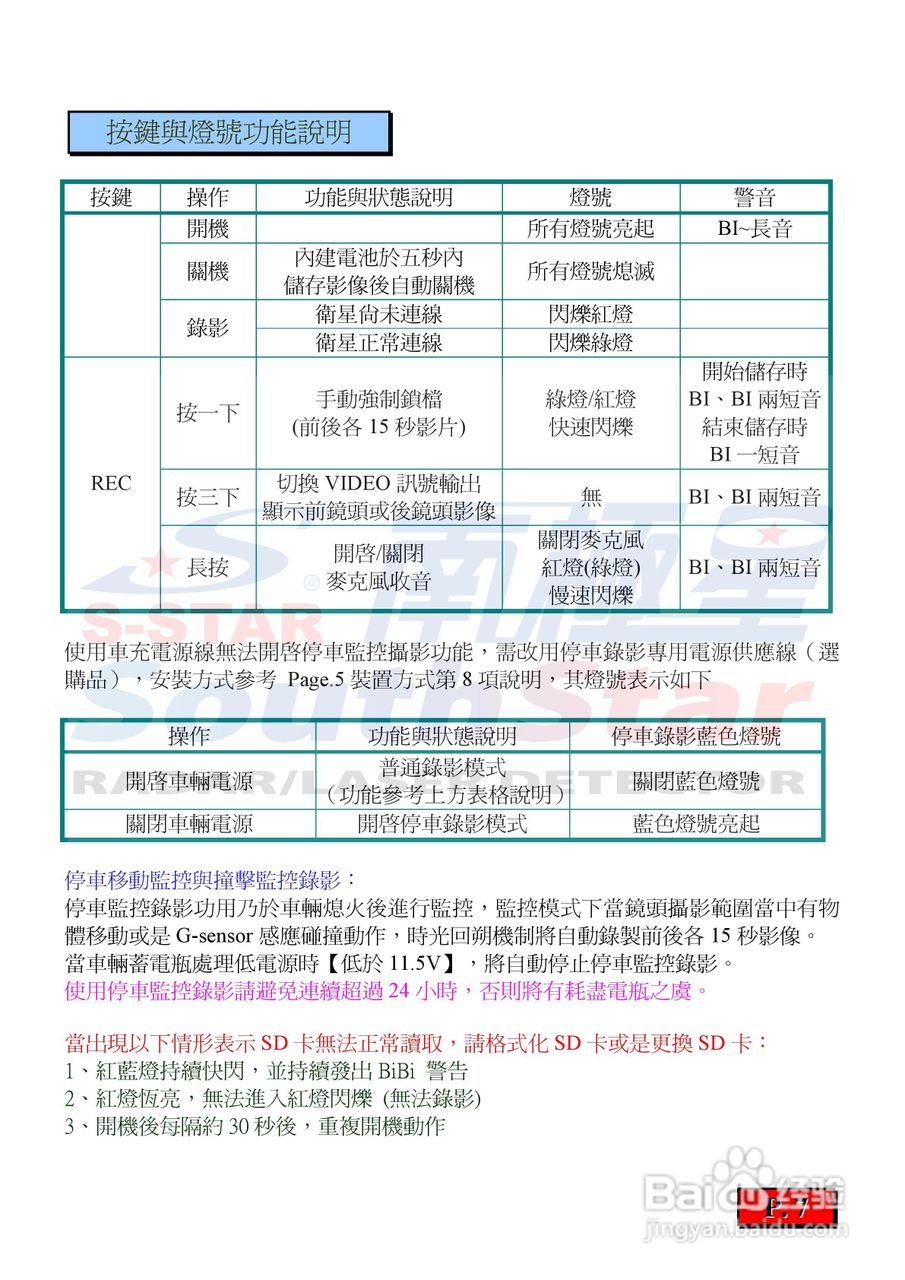 新澳門2024歷史開(kāi)獎(jiǎng)記錄查詢表用戶反饋