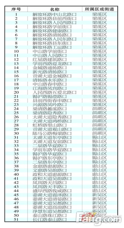 新奧門開將記錄查詢官方網(wǎng)站,最新核心解答落實_體驗版91.958