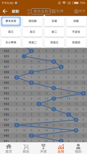 二四六王中王香港資料,最新動態(tài)解答方案_旗艦款77.882