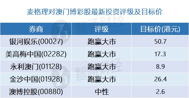 新澳門內(nèi)部一碼精準(zhǔn)公開(kāi),確保問(wèn)題解析_復(fù)刻款30.616