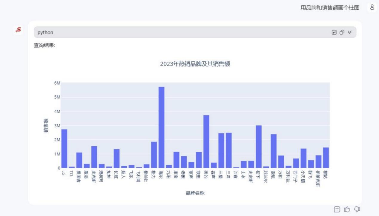 2024澳門特馬今晚開獎(jiǎng)圖紙,實(shí)證解析說明_KP47.293