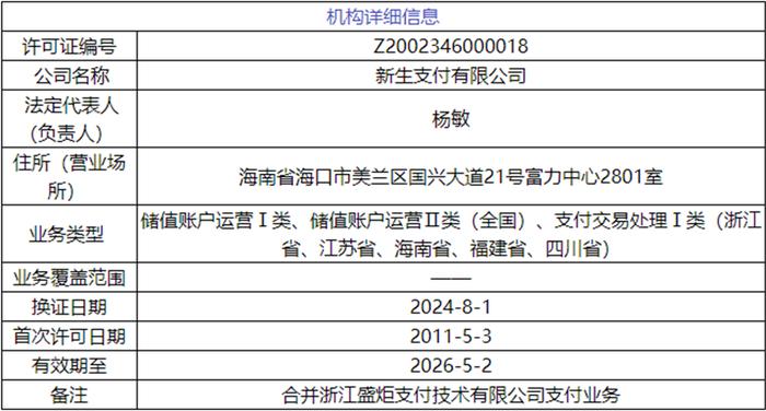 新澳天天開獎資料大全600,實證解析說明_LE版64.692