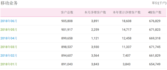 2024年新澳門今晚開獎結(jié)果2024年,深層策略數(shù)據(jù)執(zhí)行_6DM82.668