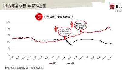 2024年香港最準資料匯總：房地產(chǎn)市場走勢與投資策略