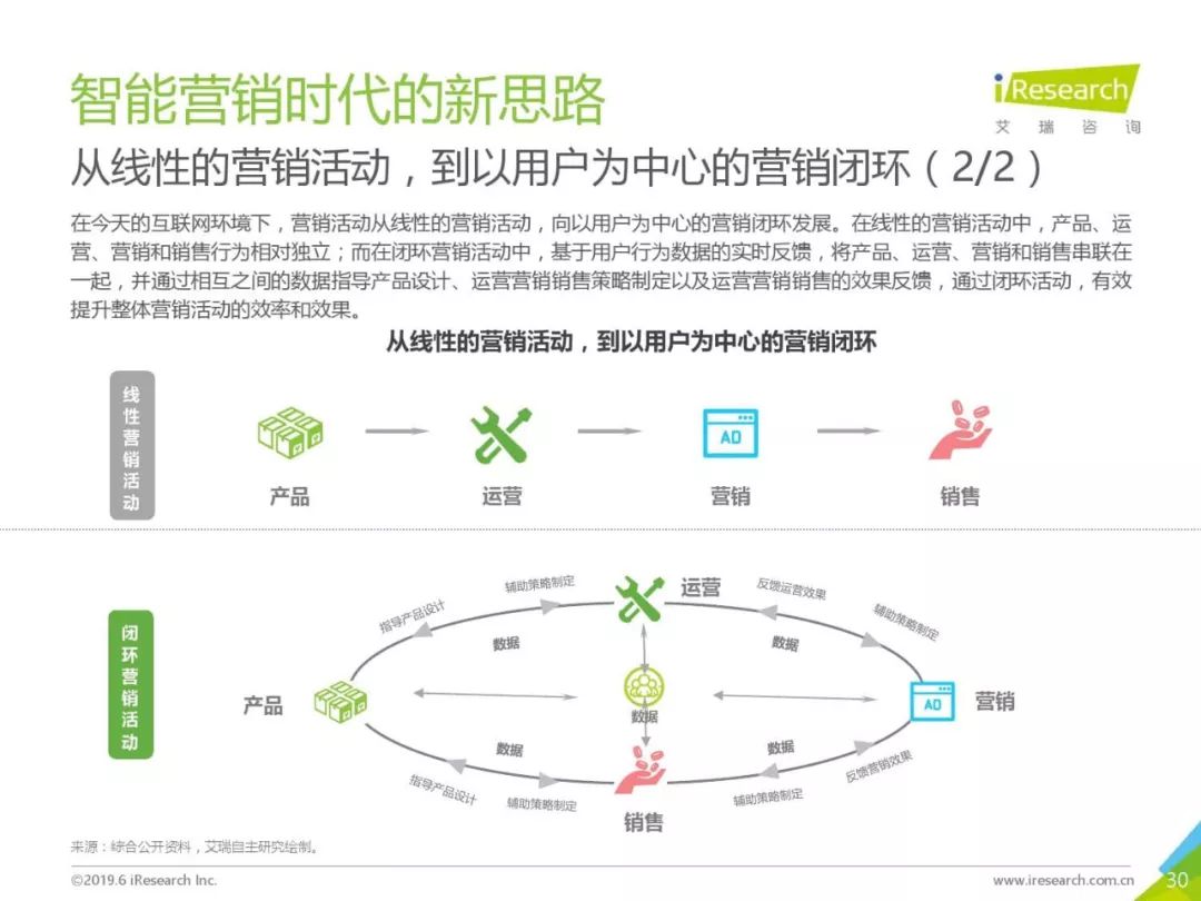 新澳門(mén)六開(kāi)獎(jiǎng)結(jié)果資料查詢用戶體驗(yàn)提升方案研究