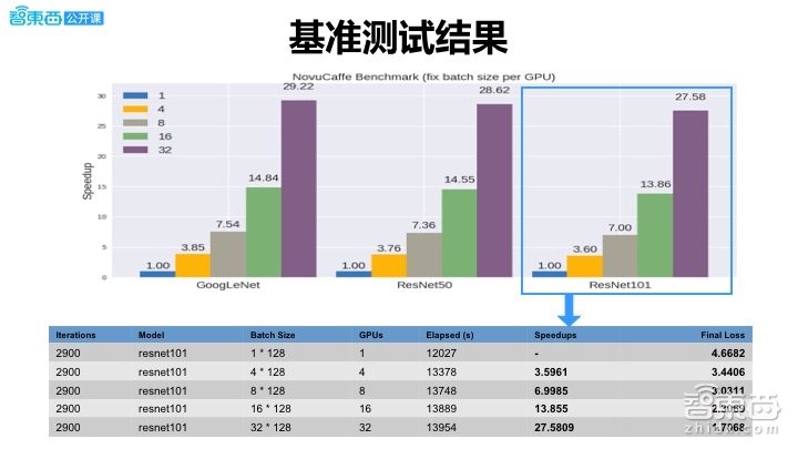 澳門六開獎結(jié)果2024開獎記錄今晚,深度解析數(shù)據(jù)應(yīng)用_進(jìn)階版45.296