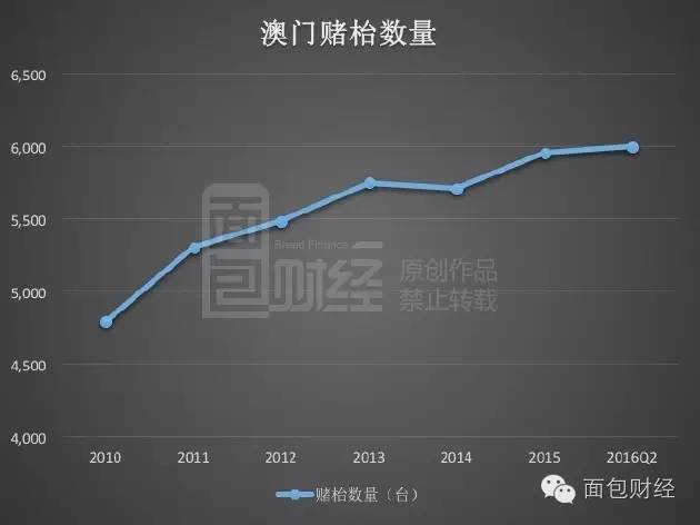 新澳門彩歷史開獎結(jié)果走勢圖表的統(tǒng)計學(xué)應(yīng)用