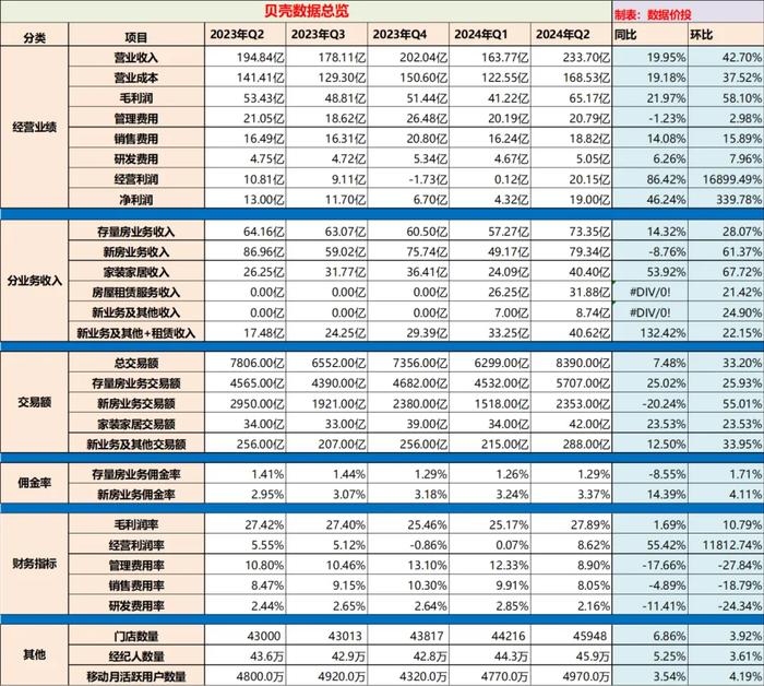 2024正版資料免費大全,數(shù)據(jù)資料解釋落實_BT70.901