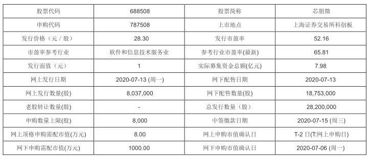 新澳門開獎記錄查詢今天：最新開獎信息匯總