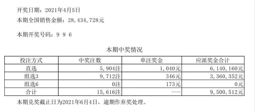 2024澳門六開彩開獎(jiǎng)結(jié)果揭曉，幸運(yùn)兒誕生！