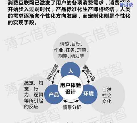 新澳2024正版資料免費公開：緊跟時代步伐，掌握未來趨勢！