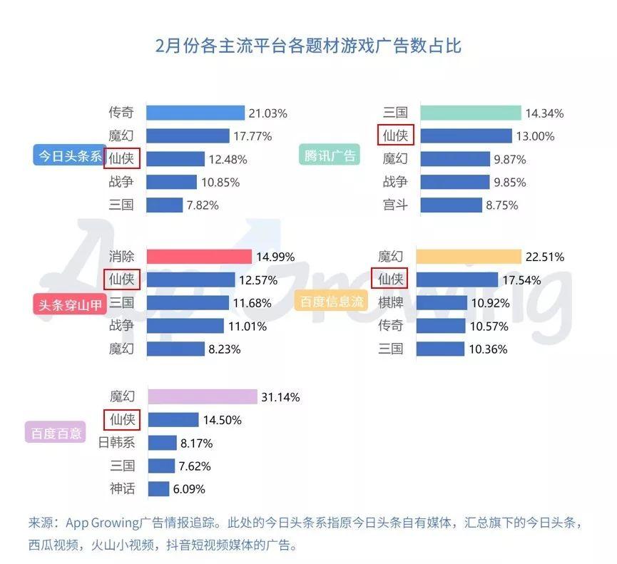 2024年天天彩免費(fèi)資料全面解析：提升中獎(jiǎng)率的實(shí)用技巧大全