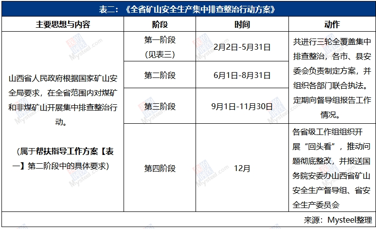 600圖庫(kù)大全免費(fèi)資料圖2024197期,經(jīng)濟(jì)性執(zhí)行方案剖析_NE版25.25