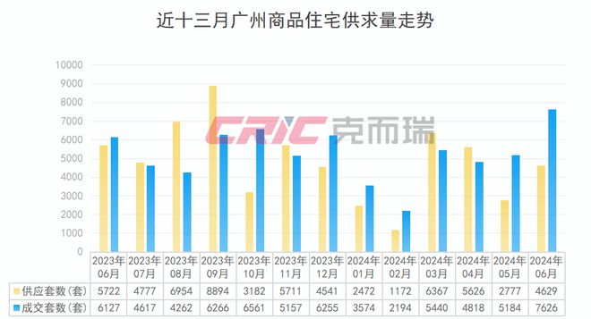 2024年澳門六網(wǎng)站開(kāi)獎(jiǎng)結(jié)果查詢最新攻略