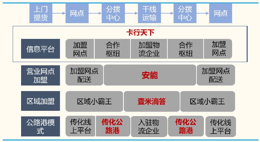 新奧門特免費資料大全管家婆料：行業(yè)標(biāo)準(zhǔn)與規(guī)范制定