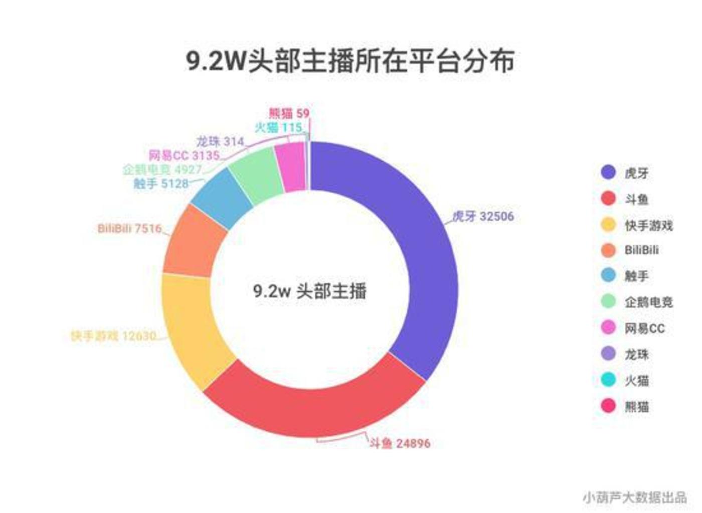 澳門4949開獎現(xiàn)場直播+開,數(shù)據(jù)驅(qū)動策略設計_鉆石版28.908