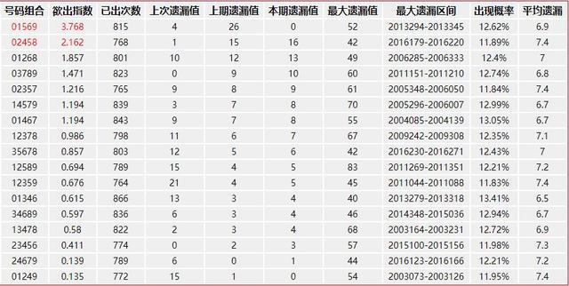 探索澳門100%最準(zhǔn)一肖：如何做到百分百準(zhǔn)確？