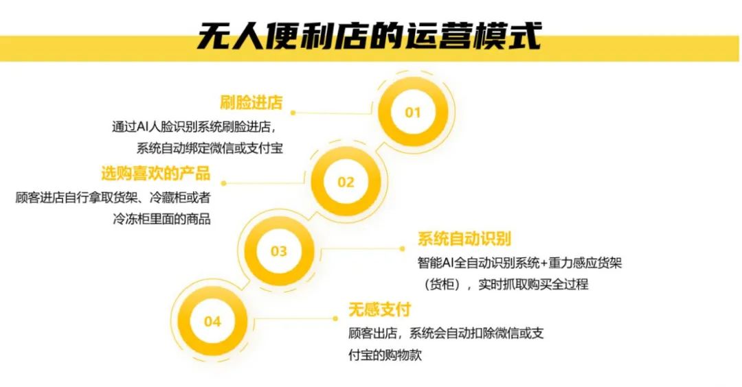 2024澳彩免費(fèi)公開資料查詢,數(shù)據(jù)決策執(zhí)行_8DM44.110