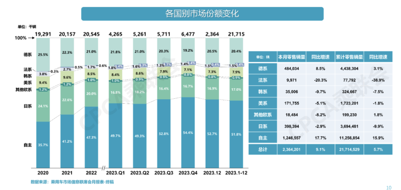 澳門龍門客棧：精準(zhǔn)預(yù)測的市場分析