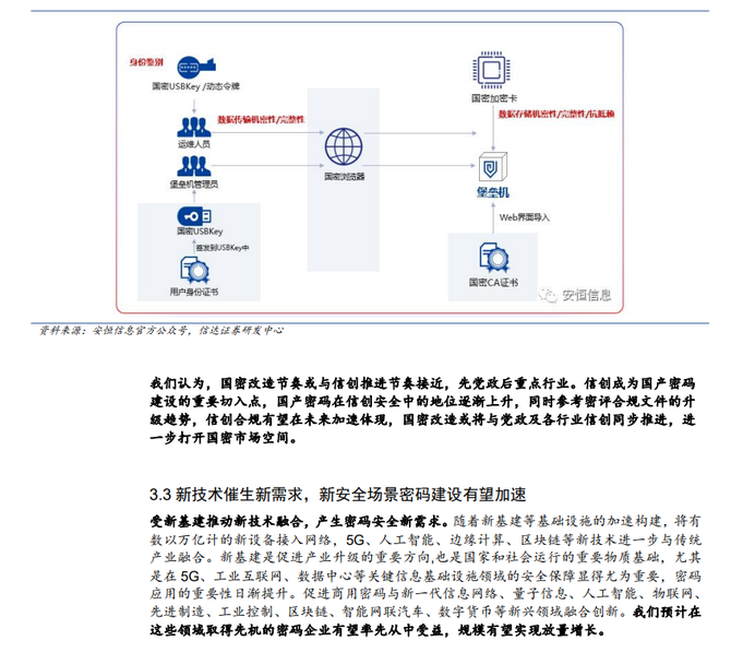 深度挖掘，二四六內(nèi)部資料揭示行業(yè)成功密碼