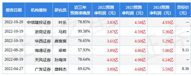 新澳內(nèi)部一碼精準(zhǔn)公開：如何利用大數(shù)據(jù)提升競爭力