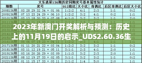 2024新澳今晚開獎號碼139,最新數據解釋定義_T91.900