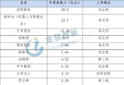 新澳天天開獎資料大全：全面解析，掌握開獎趨勢