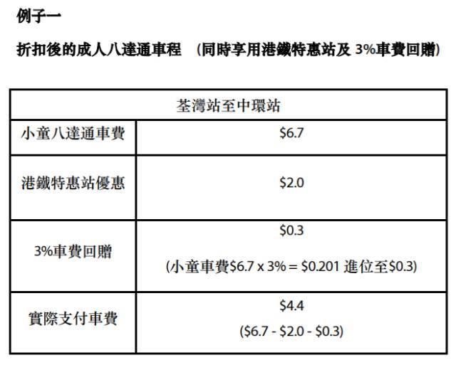 澳門最準(zhǔn)資料大全免費(fèi)使用：澳門交通出行全攻略