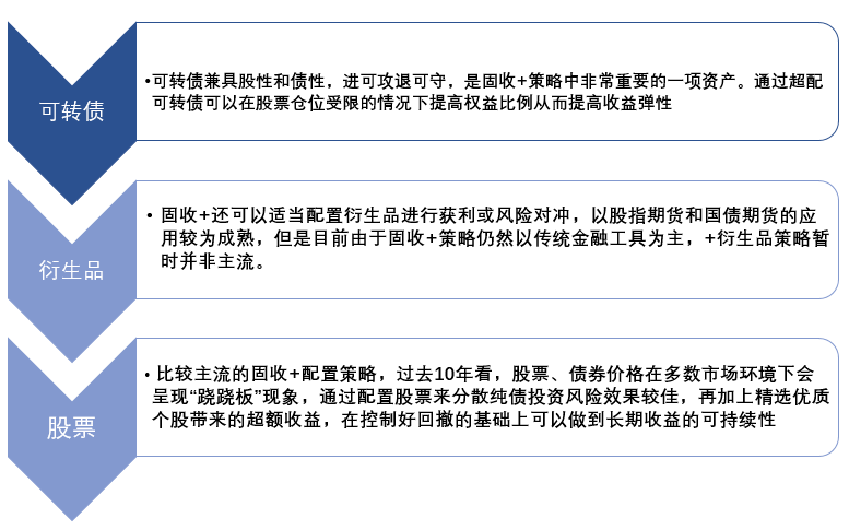 管家婆的資料一肖中特46期,穩(wěn)健性策略評(píng)估_AR版80.107