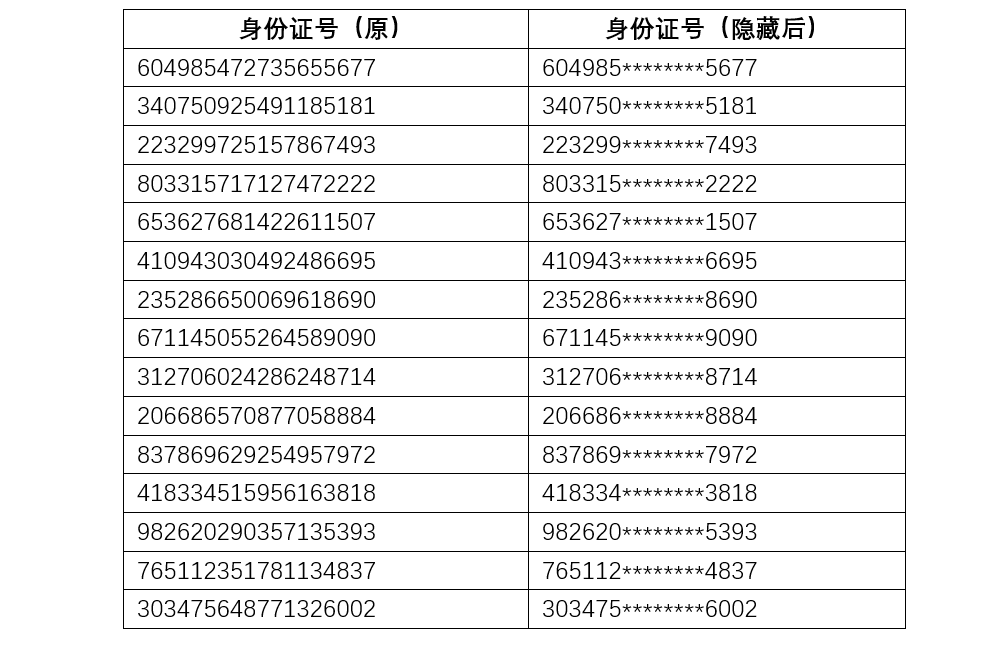 揭秘香港4777777號(hào)碼的真實(shí)用途