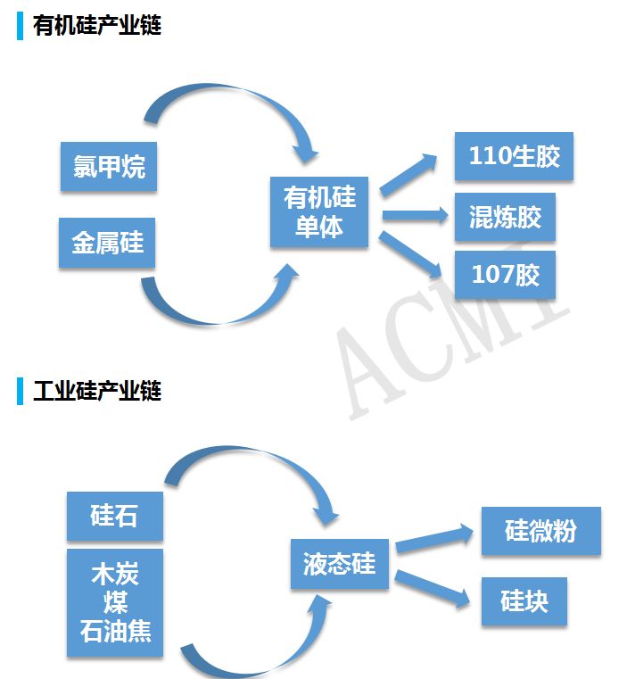 2024年新澳原料免費提供，產(chǎn)業(yè)鏈協(xié)同發(fā)展